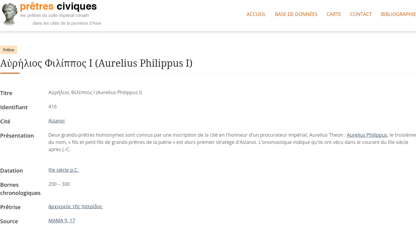 pretresciviques_item